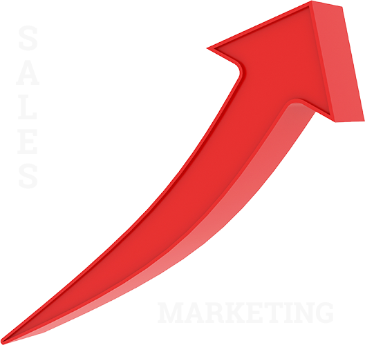 marketing equals sales